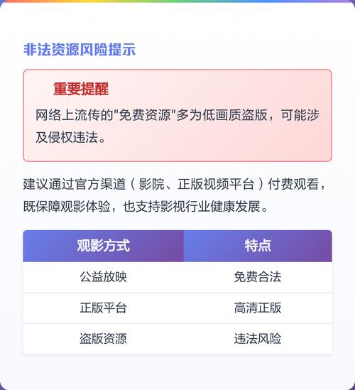 免费在线观看伦理电影的相关介绍